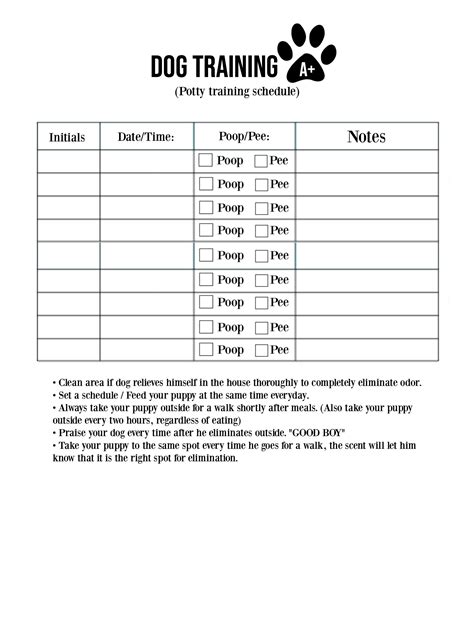 Printable Dog Training Checklist